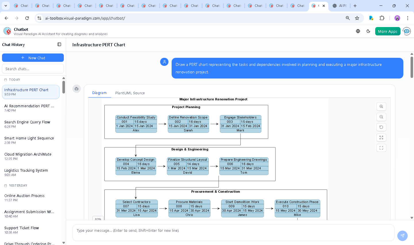 Screenshot of the Visual Paradigm AI Chatbot interface showing the conversational flow between user and AI during the creation of a PERT chart.