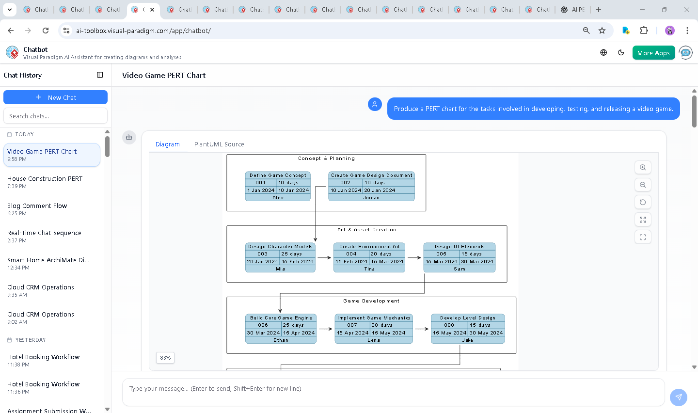 Screenshot of the Visual Paradigm AI Chatbot interface during a live conversation about accelerating a video game launch, showing real-time diagram updates and strategic recommendations.