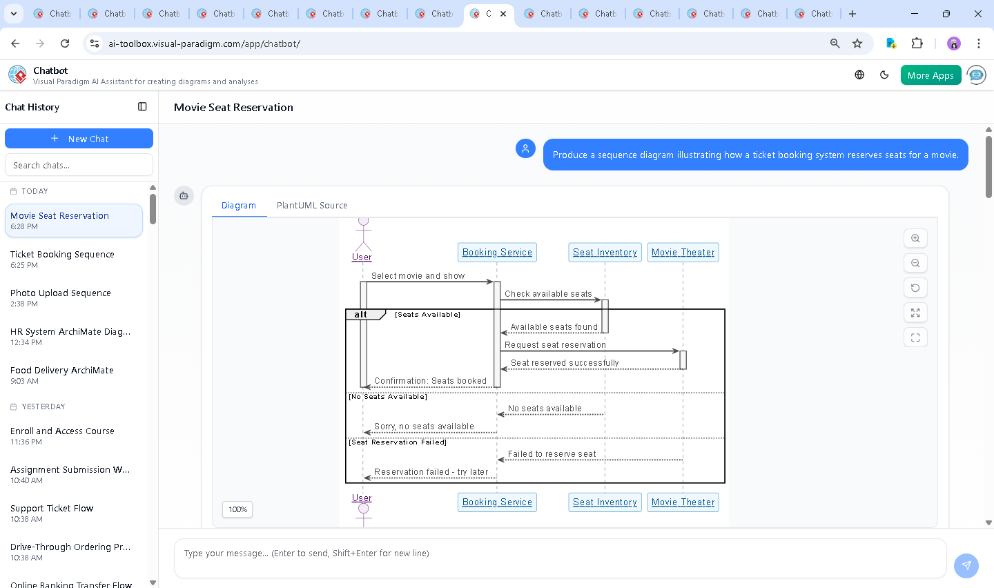 Screenshot of the Visual Paradigm AI Chatbot interface showing the conversation history, diagram generation, and explanation of the sequence diagram for a movie ticket booking system.