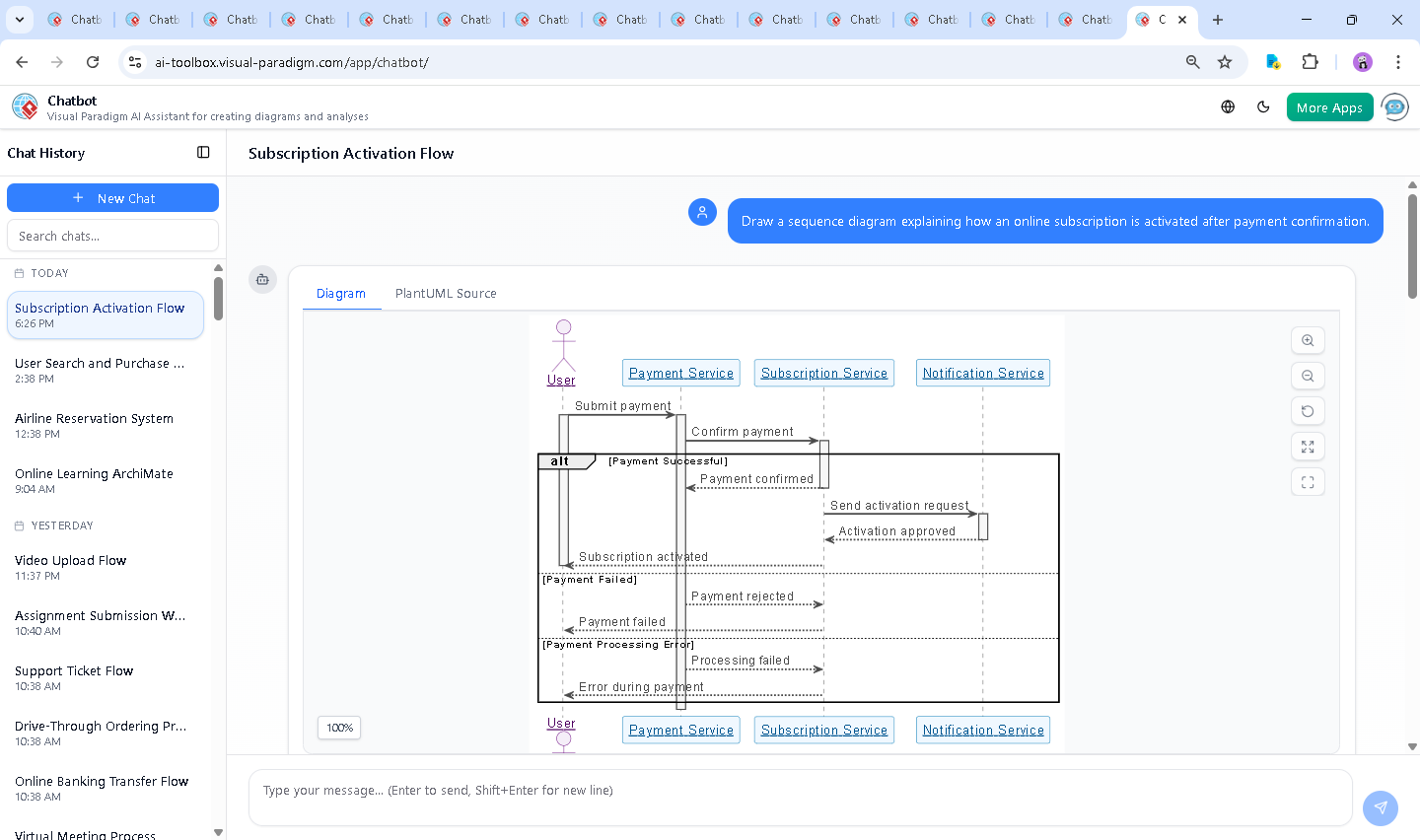Screenshot of the Visual Paradigm AI Chatbot interface showing the conversation history and real-time diagram generation for a subscription activation process.