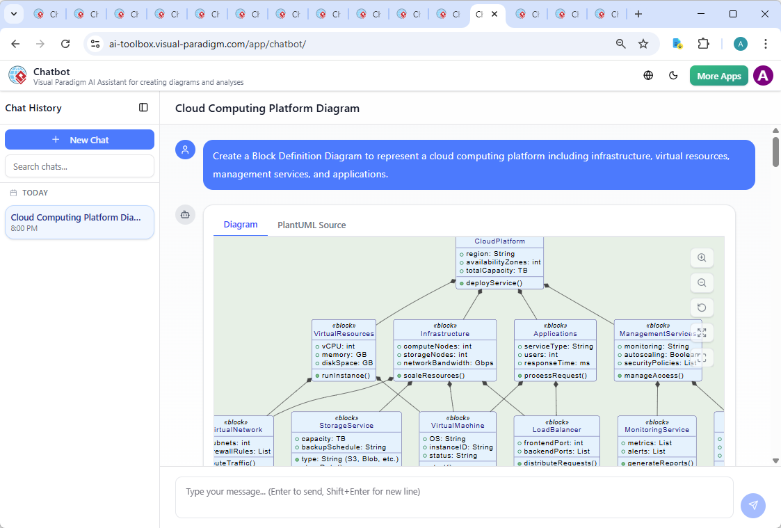 Screenshot of the Visual Paradigm AI Chatbot interface showing a conversation about the cloud computing platform BDD, with real-time diagram generation and explanation.