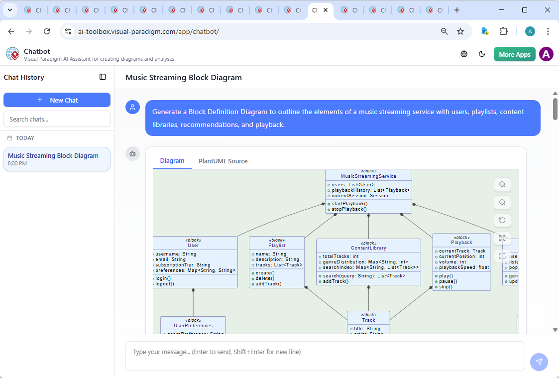 Screenshot of the Visual Paradigm AI Chatbot interface showing the conversation flow between the user and AI, including the initial prompt, diagram generation, and follow-up explanation with detailed breakdown.