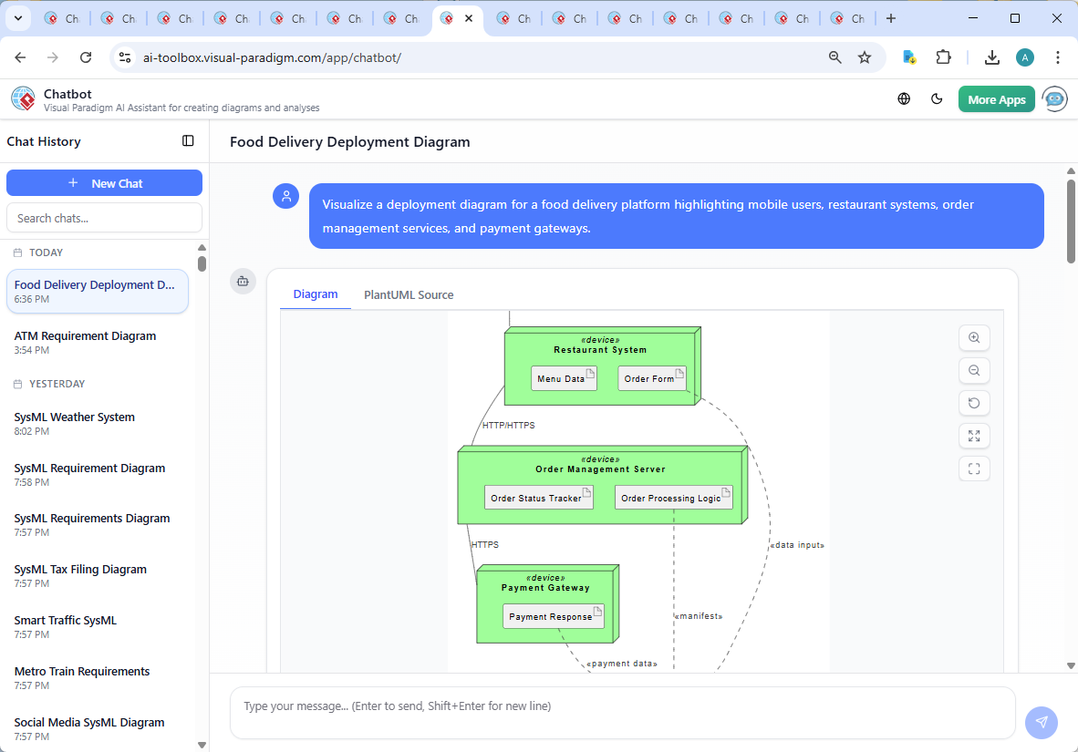 Screenshot of the Visual Paradigm AI Chatbot interface showing a live conversation about a food delivery platform deployment diagram, including follow-up questions and AI-generated explanations.