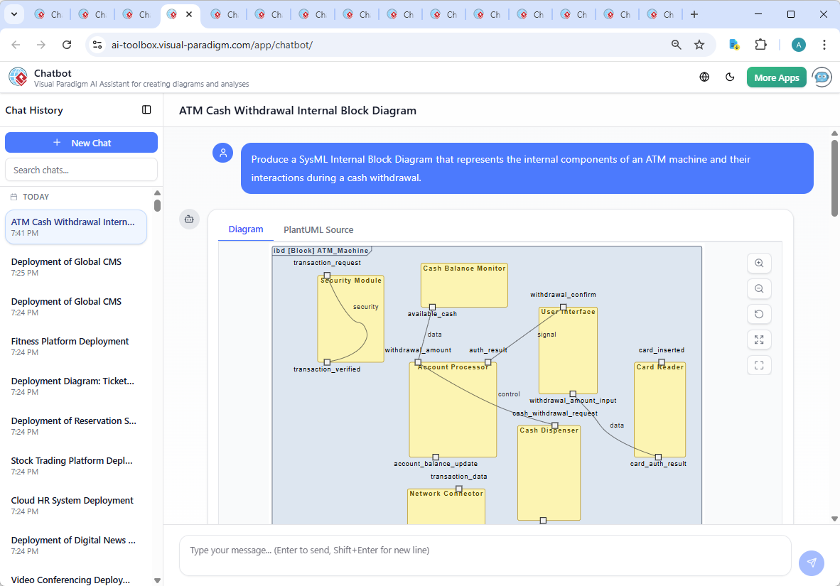 Screenshot of the Visual Paradigm AI Chatbot interface showing the conversation history and diagram generation for the ATM IBD.