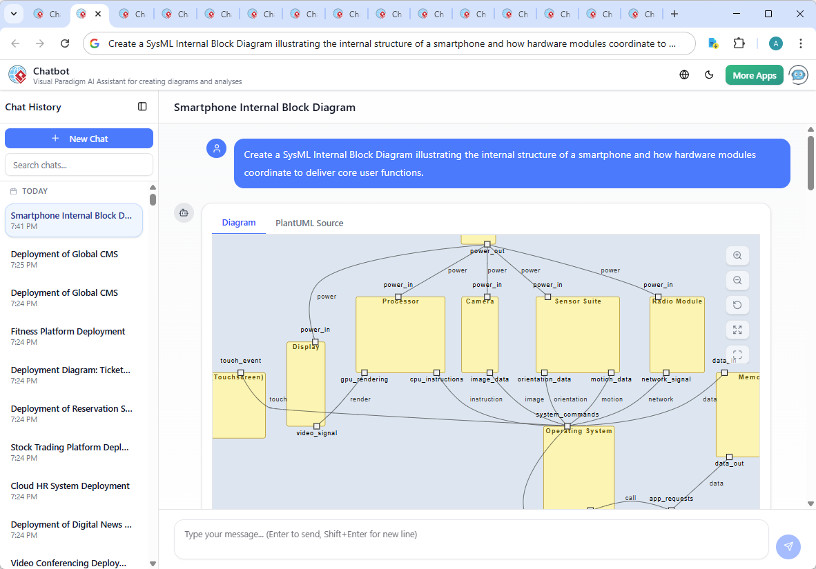Screenshot of the Visual Paradigm AI Chatbot interface showing a live conversation about smartphone system architecture, with diagram generation and follow-up questions.