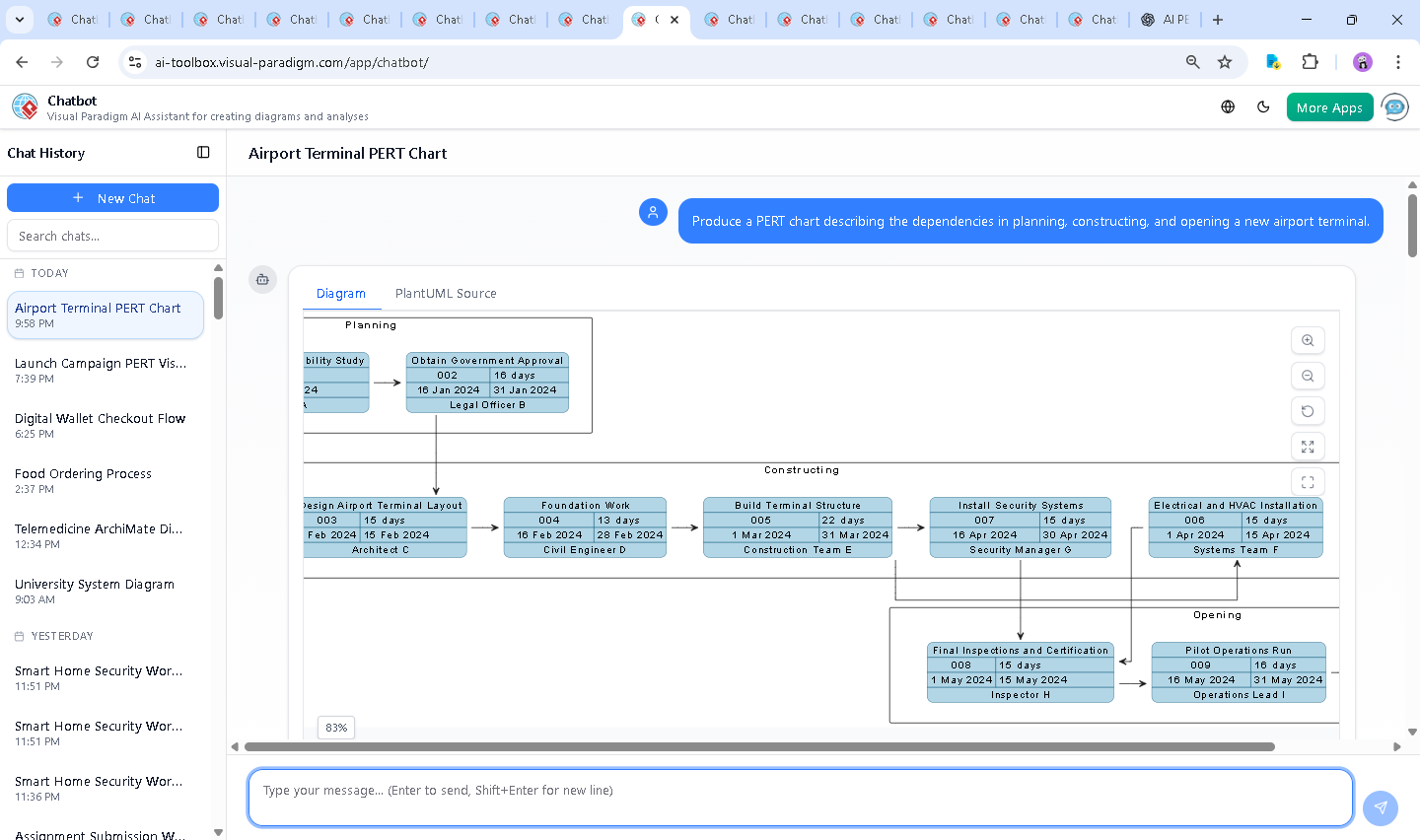 Screenshot of the Visual Paradigm AI Chatbot interface showing a conversation about an airport terminal PERT chart, with task breakdowns and dependency logic.