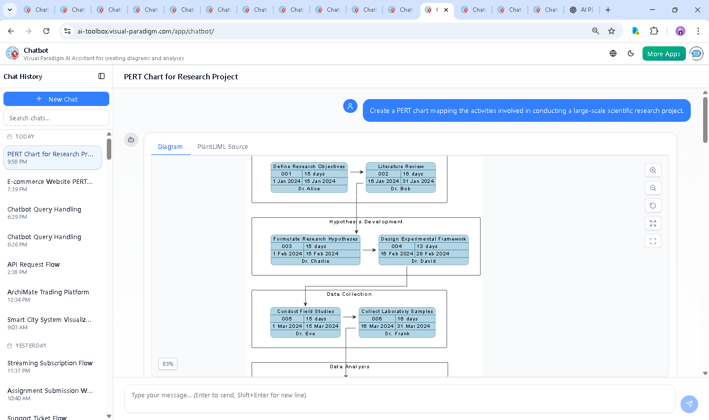 Screenshot of the Visual Paradigm AI Chatbot interface, showing a conversation about creating a PERT chart and recommending project tracking tools.