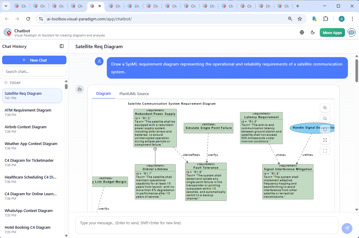 Screenshot of the Visual Paradigm AI Chatbot interface showing a live conversation about fault tolerance in satellite systems, demonstrating real-time modeling support and technical insight.