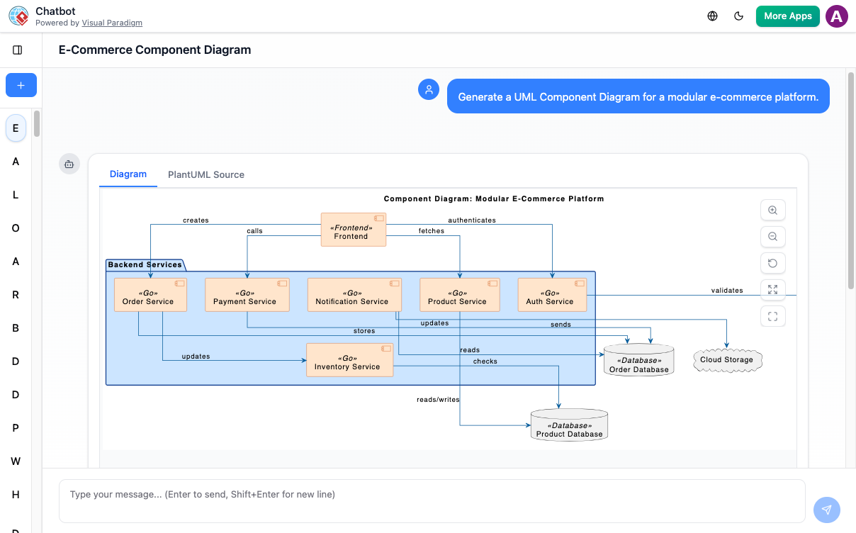 Example of using ai chatbot to generate component diagram.