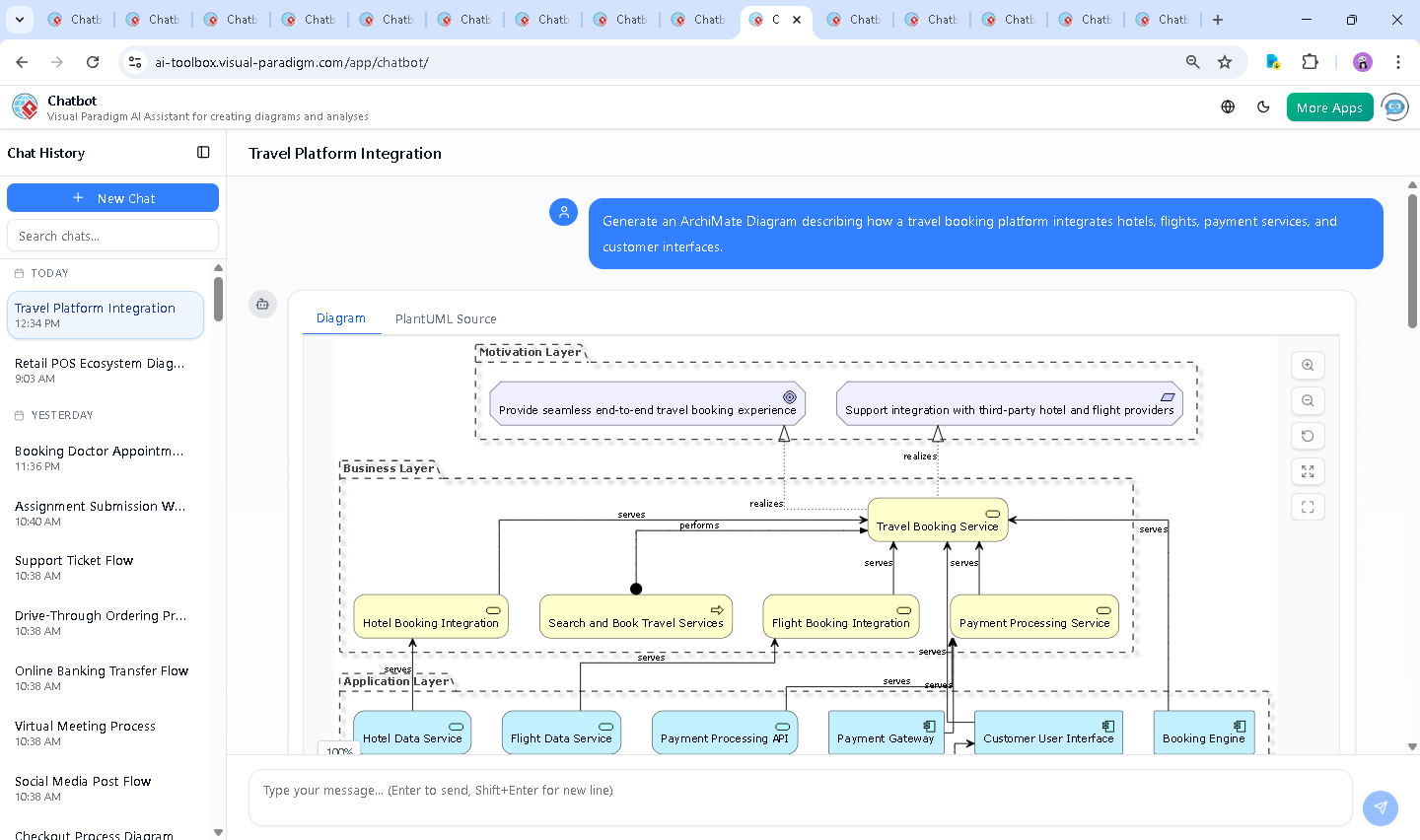 Screenshot of the Visual Paradigm AI Chatbot interface showing the conversation history and real-time diagram generation for a travel booking platform architecture.