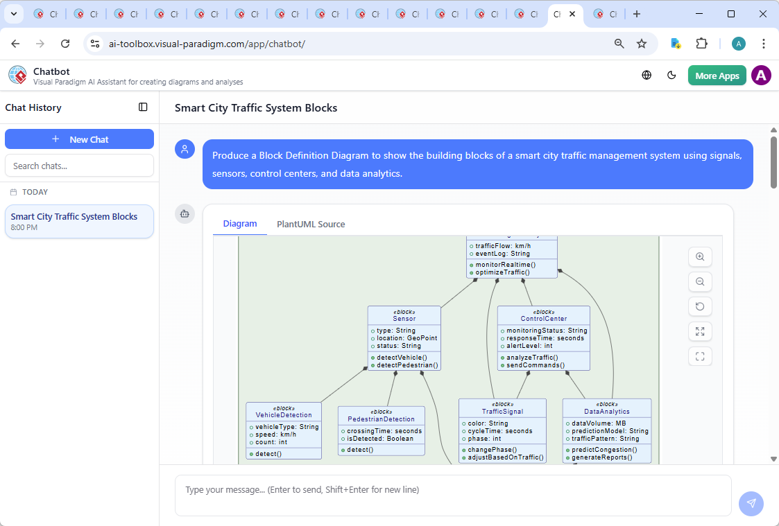 Screenshot of the Visual Paradigm AI Chatbot interface showing the conversation between the user and AI, including the initial diagram request and follow-up questions about signal adjustment logic.