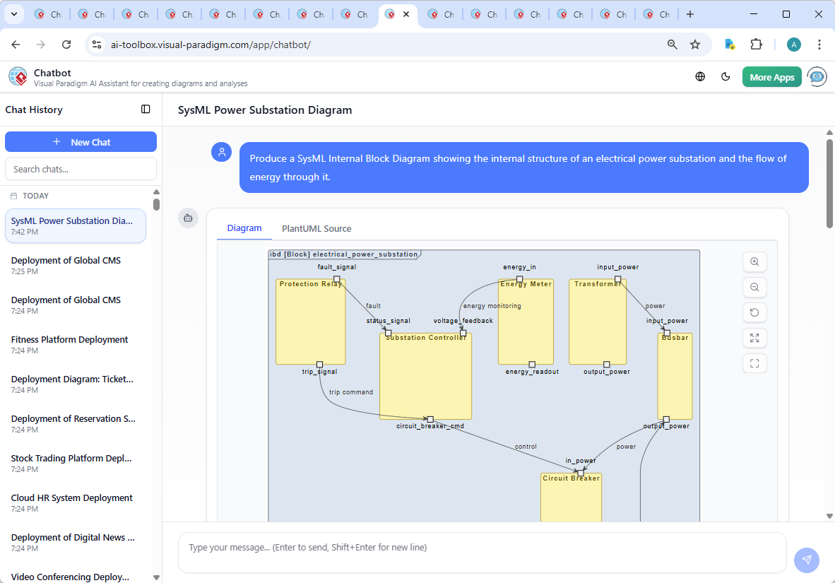 Screenshot of the Visual Paradigm AI Chatbot interface showing the conversation history, including the user's prompt and the AI's response with detailed explanations and diagram logic.