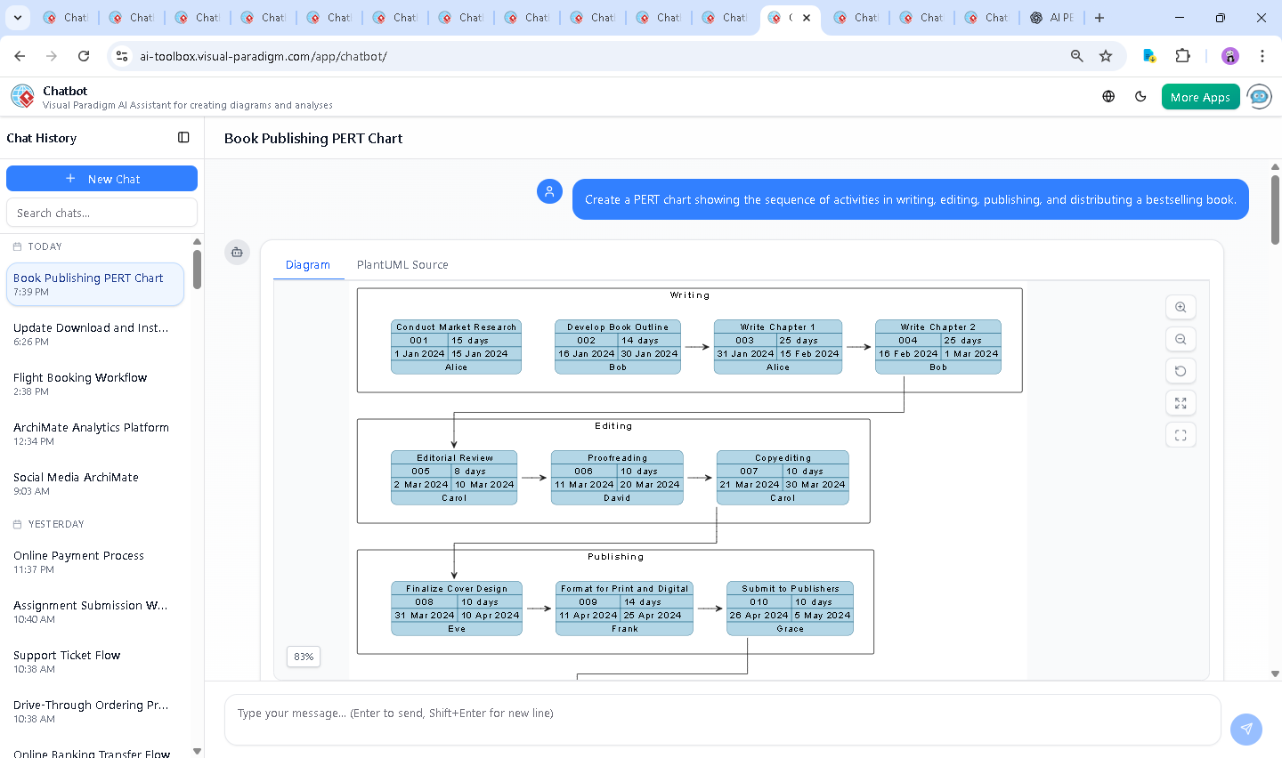 Screenshot of the Visual Paradigm AI Chatbot interface showing the conversation flow: user prompt, AI-generated PERT chart, and follow-up explanation with insights on critical path, dependencies, and project risks.