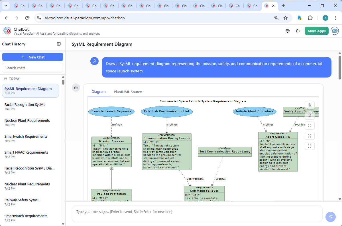 Screenshot of the Visual Paradigm AI Chatbot interface showing a conversation about the communication failover mechanism in a space launch system, demonstrating real-time modeling support and expert-level reasoning.