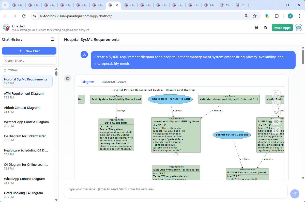 Screenshot of the Visual Paradigm AI Chatbot interface during a conversation about patient consent management compliance with HIPAA and GDPR, showing real-time diagram and text interaction.