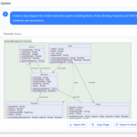 Create a class diagram for a hotel reservation system including Room, Guest, Booking, Payment, and Staff classes with attributes and associations.