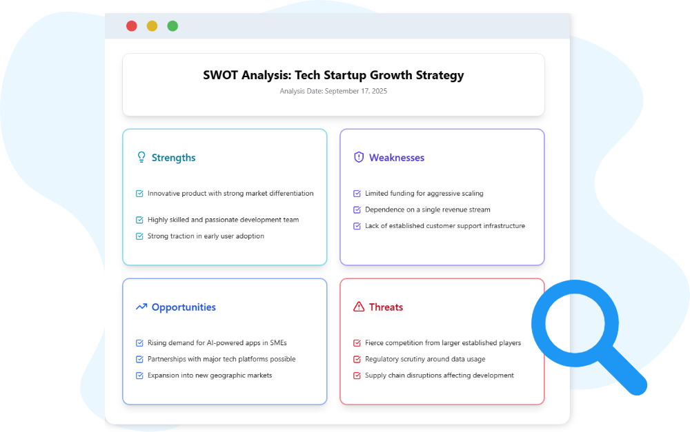 Key Concepts of a SWOT Analysis Diagram