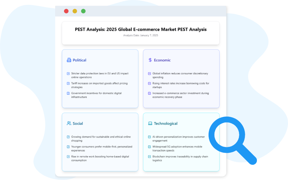 Key Concepts of a PEST Analysis Diagram