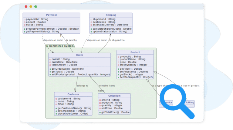 Learn the key concept of Use Case Diagram