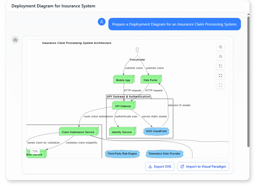 Insurance Claim Processing System