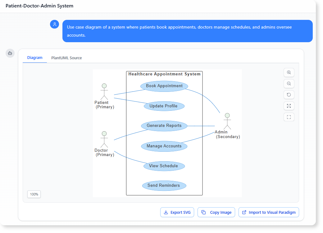 Online Appointment System examples