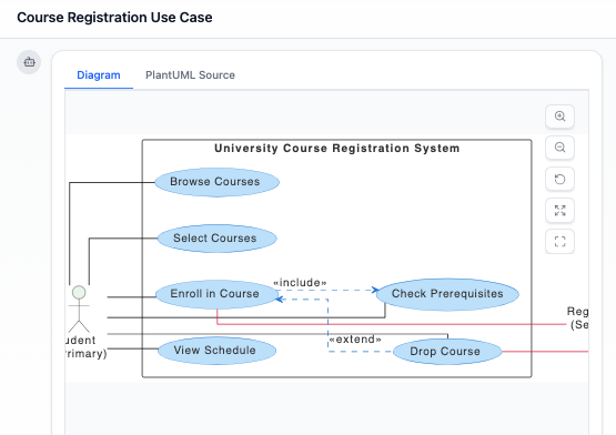 Course Registration Use Case