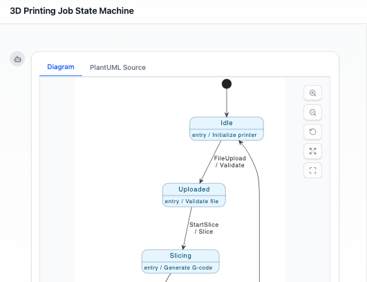 3D Printing Job State Machine