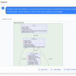 Generate a UML Class Diagram for a smart home system with classes for SmartHub, Device, Sensor, Actuator, User, and AutomationRule. Include attributes for device status, sensor readings, and rule triggers.”
