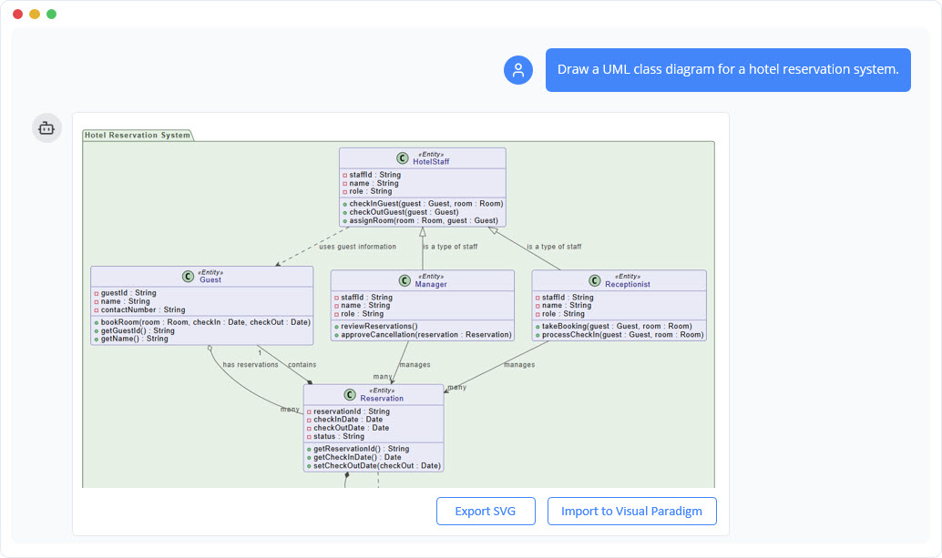 Generate UML Class Diagram with AI Chatbot.