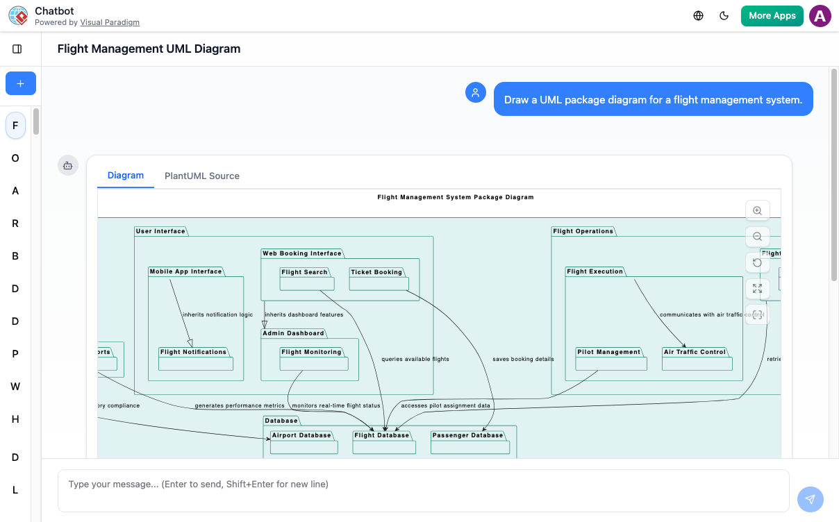 AI Chatbot: Package Diagram