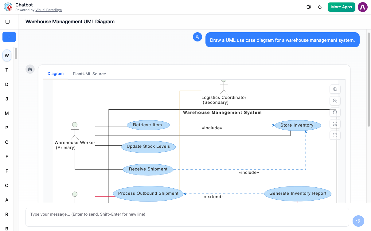AI Chatbot: UML Use Case Diagram