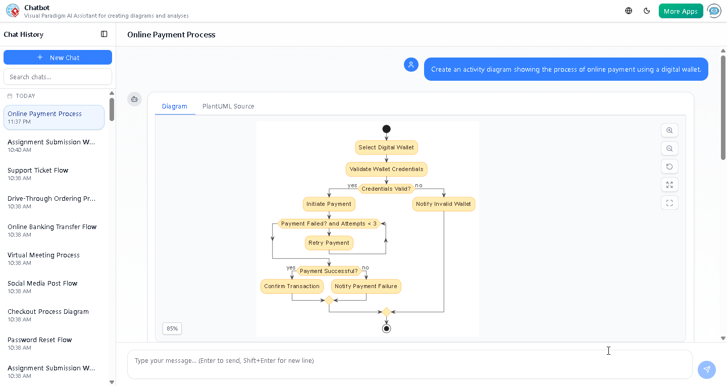Screenshot of the digital wallet payment processing activity diagram created in Visual Paradigm's AI Chatbot, showing the flow from wallet selection to transaction confirmation with retry and storage steps.