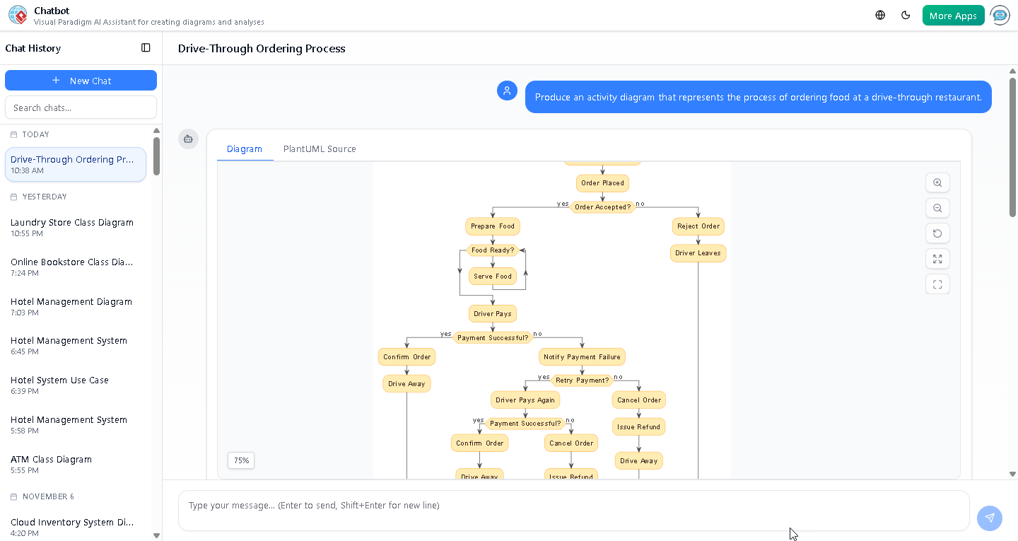 Screenshot of the interactive activity diagram in Visual Paradigm AI Chatbot, showing the refined flow of a drive-through restaurant order with confirmed order step and conditional logic branches.
