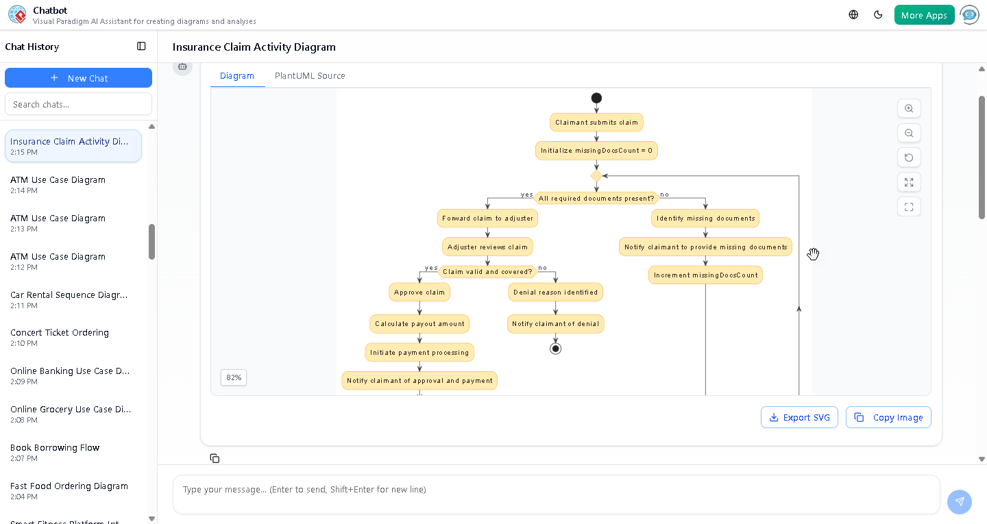 Visual representation of the insurance claim processing Activity Diagram created via the Visual Paradigm AI Chatbot, showing claim submission, document checks, adjuster review, approval/denial paths, and escalation after three attempts.