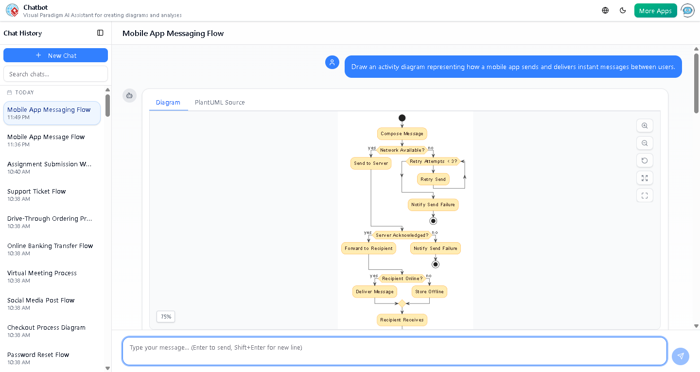 Screenshot of the interactive activity diagram showing message flow with network checks, retry attempts, server acknowledgment, and delivery states.