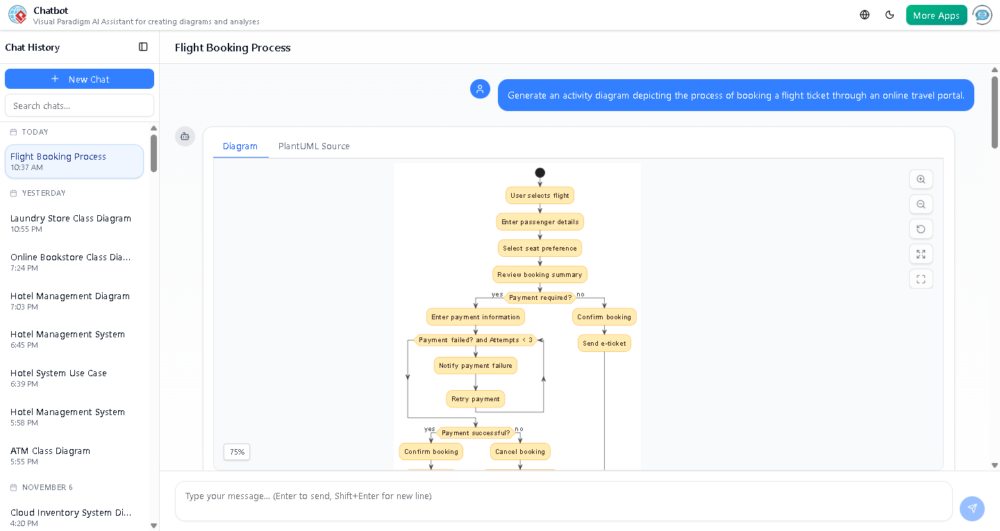 Screenshot of the AI-generated activity diagram for online flight booking, with swimlanes, decision nodes, and conditional logic for seat availability and payment retries.