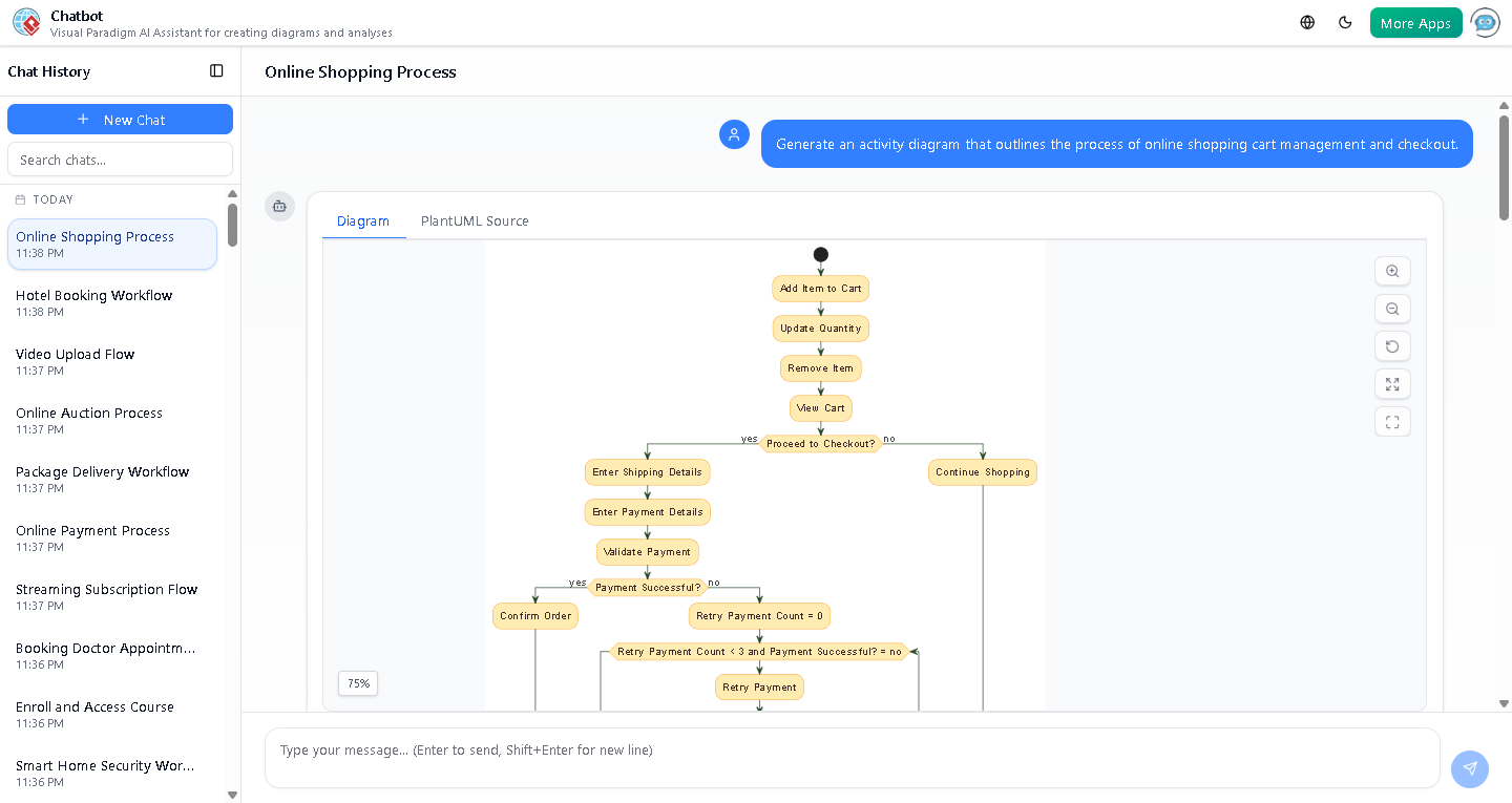 Screenshot of the interactive activity diagram showing the flow of online shopping cart and checkout, with real-time updates, retry loops, and user decision points.