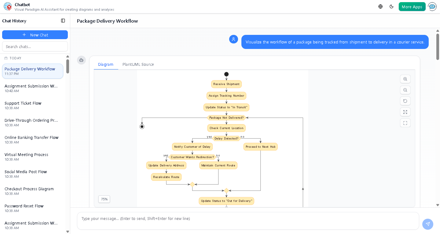 Screenshot of the AI-generated Activity Diagram for a courier package tracking system, displaying the workflow from shipment to delivery with conditional logic, status transitions, and customer notifications.