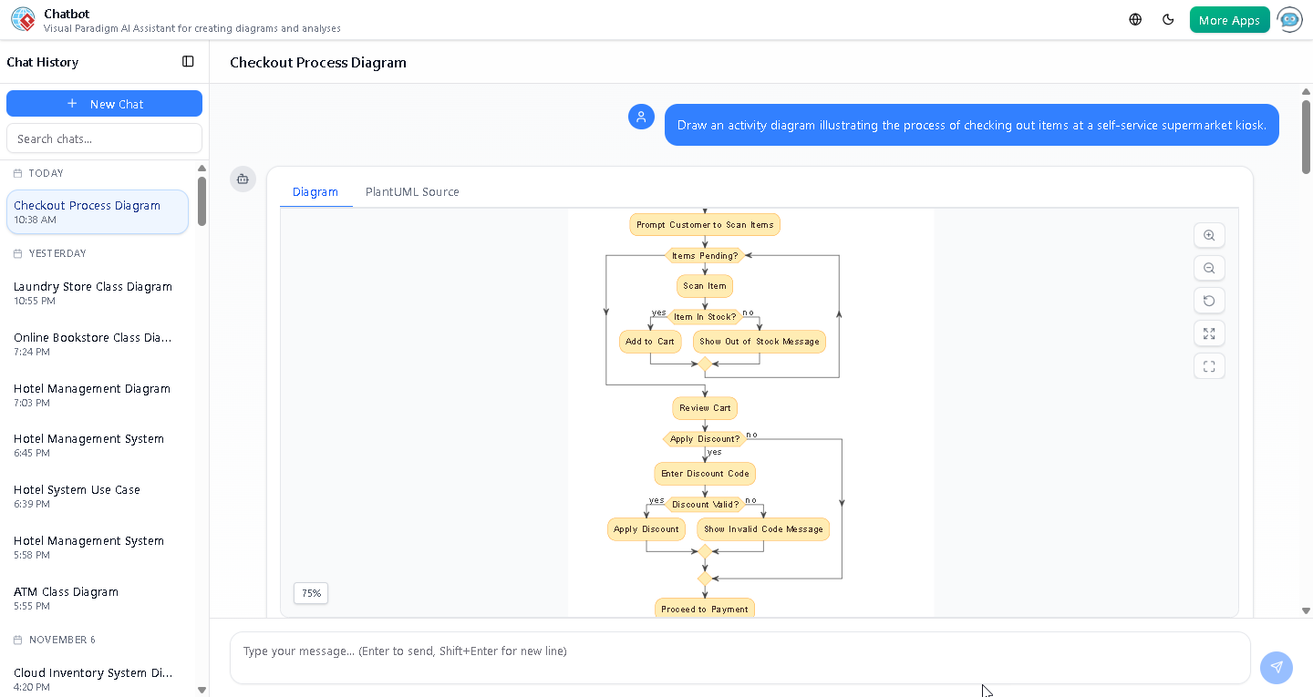 Screenshot of the self-checkout kiosk activity diagram in Visual Paradigm, featuring swimlane-like flow, decision nodes, loops for retries, and clear error handling paths.