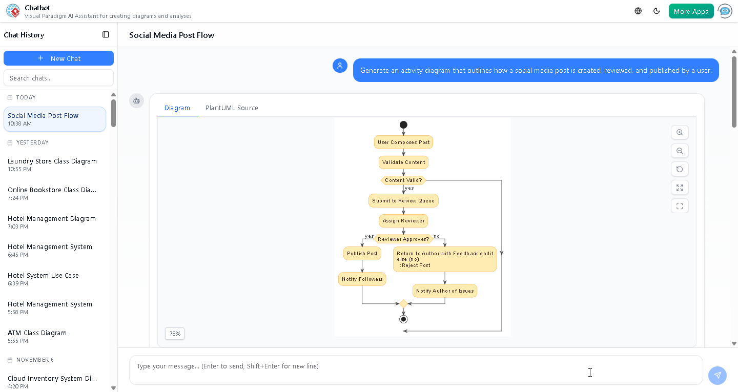 Screenshot of the interactive activity diagram for social media content moderation, illustrating user input, validation, review, approval, and follower notification steps with clear visual flow and color-coded swimlanes.