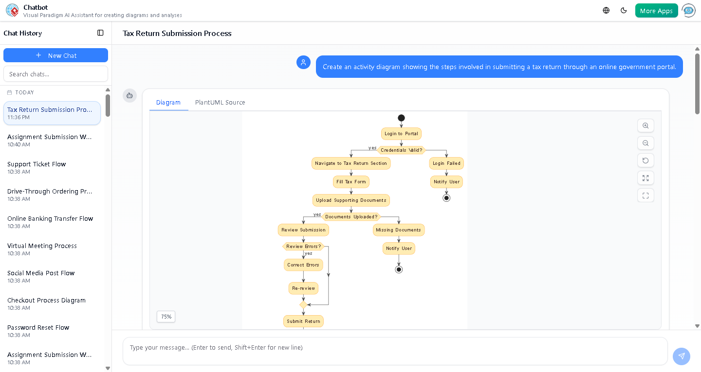 Visual representation of the tax return submission process diagram, showing decision points, loops for retrying payments, and clear notification flows for missing documents, rendered in a structured UML Activity Diagram format.