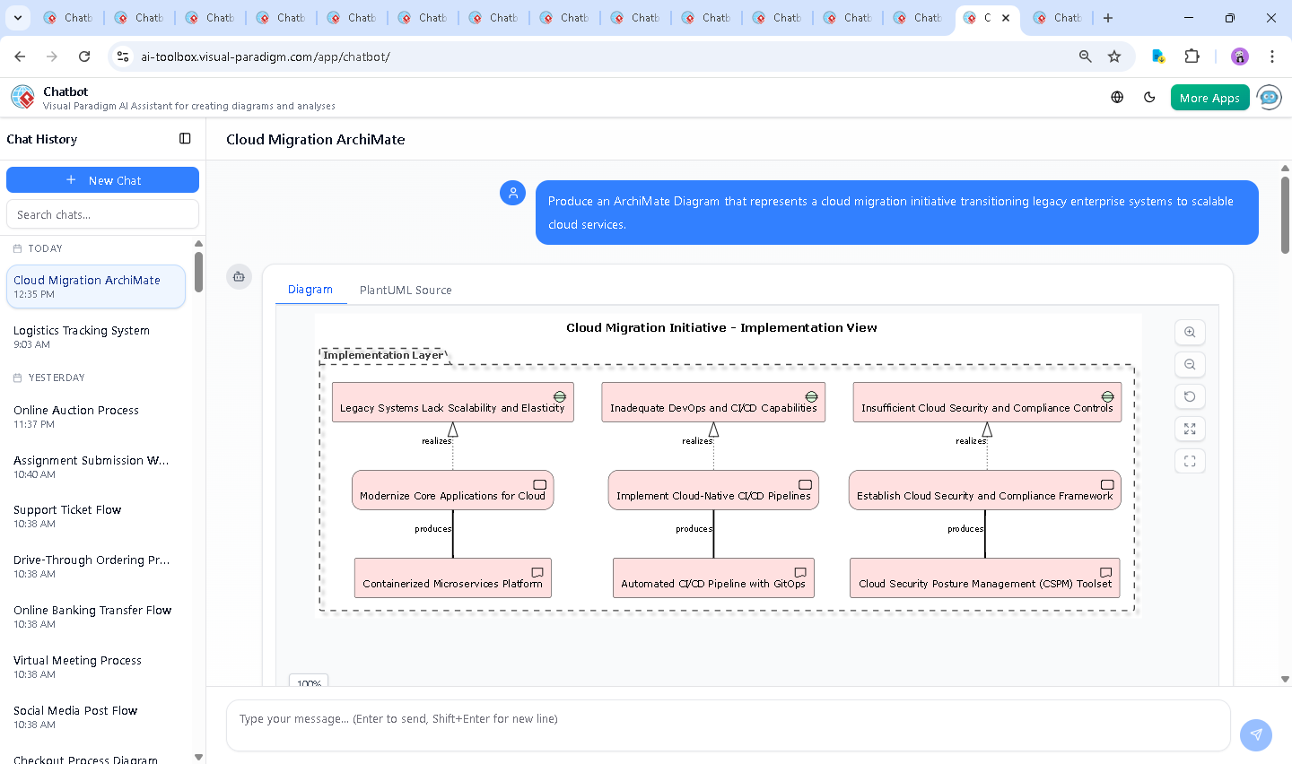 Screenshot of the Visual Paradigm AI Chatbot interface showing a live conversation about cloud security posture management and diagram refinement.
