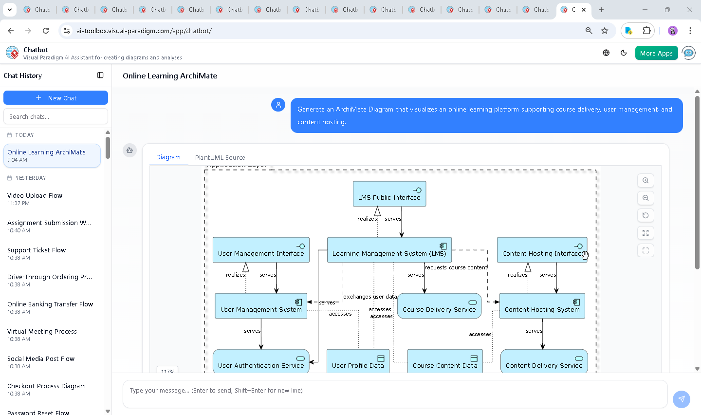 Screenshot of the Visual Paradigm AI Chatbot interface showing the conversation history and real-time diagram generation for the online learning platform.
