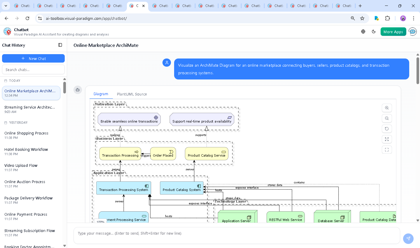 Screenshot of the Visual Paradigm AI Chatbot interface showing the conversation history and live diagram generation for the online marketplace architecture.