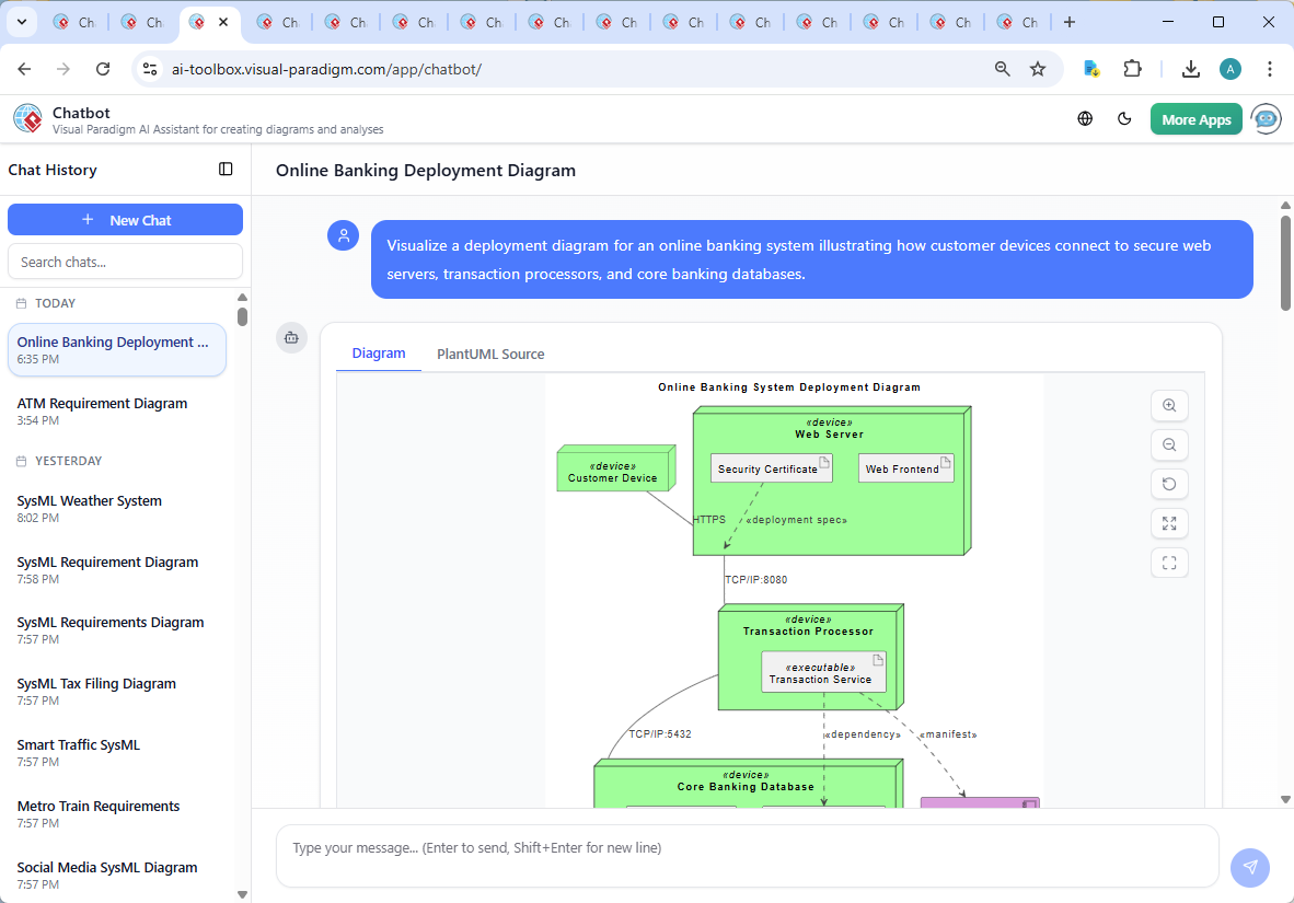 Screenshot of the Visual Paradigm AI Chatbot interface showing the conversation between the user and AI, including the initial diagram request and follow-up query about the security certificate.