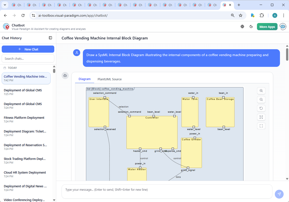 Screenshot of the Visual Paradigm AI Chatbot interface showing the conversation history and real-time diagram generation for the coffee vending machine IBD.