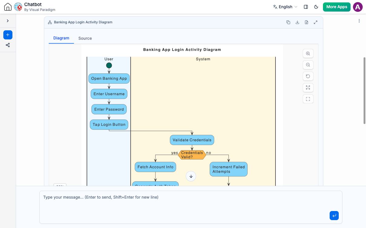 activity-diagram-4
