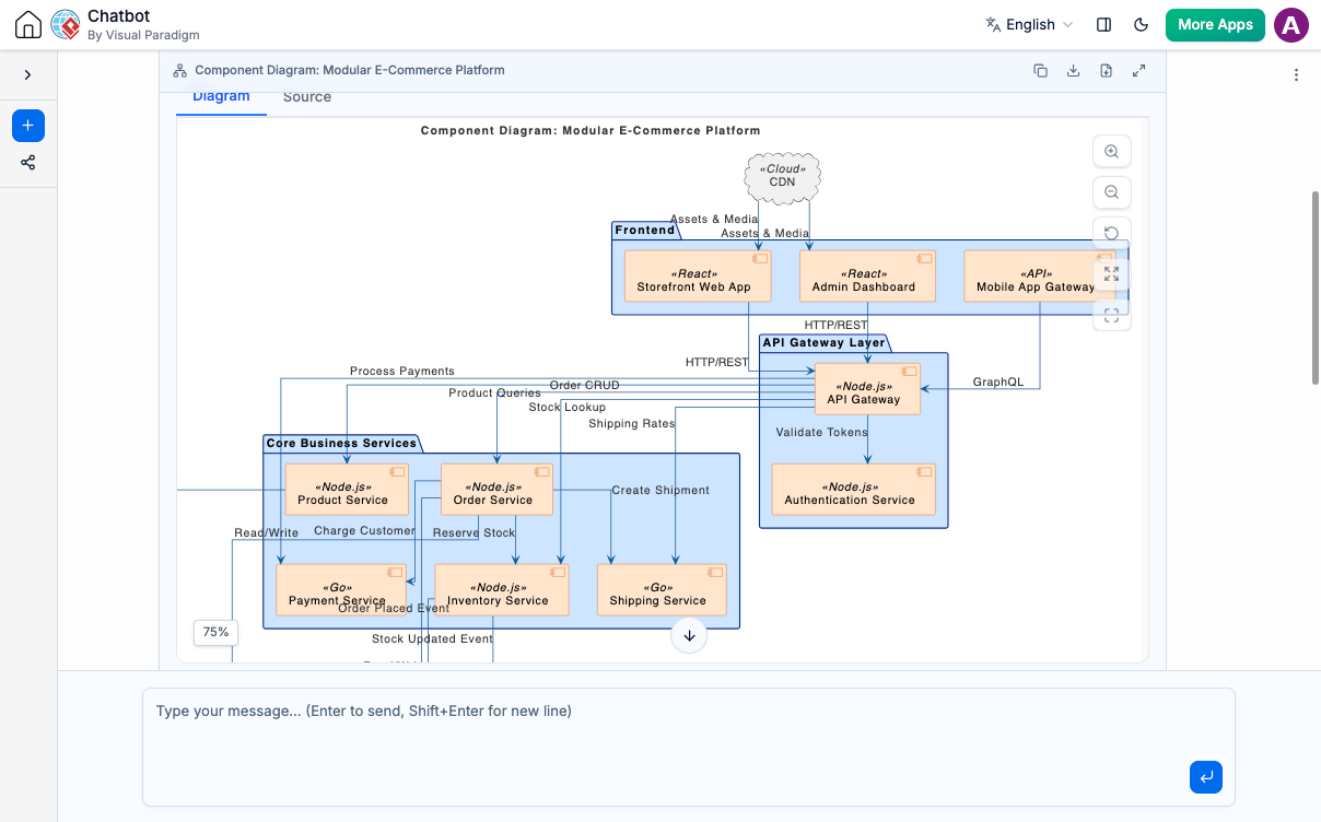 component-diagram-4