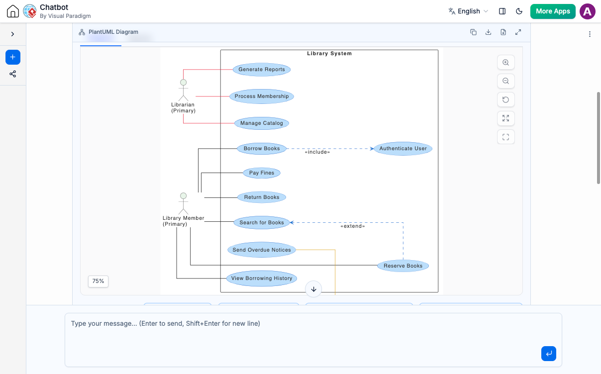 use-case-4