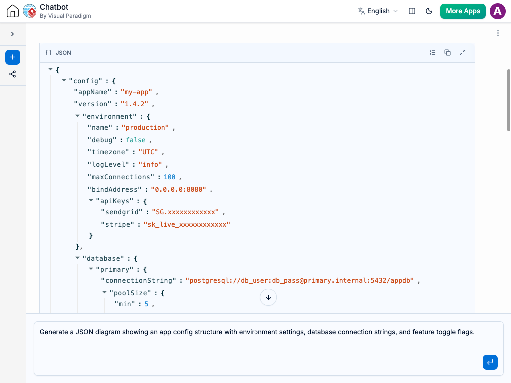 AI chatbot interface generating a visual JSON diagram showing nested objects, keys, and array relationships